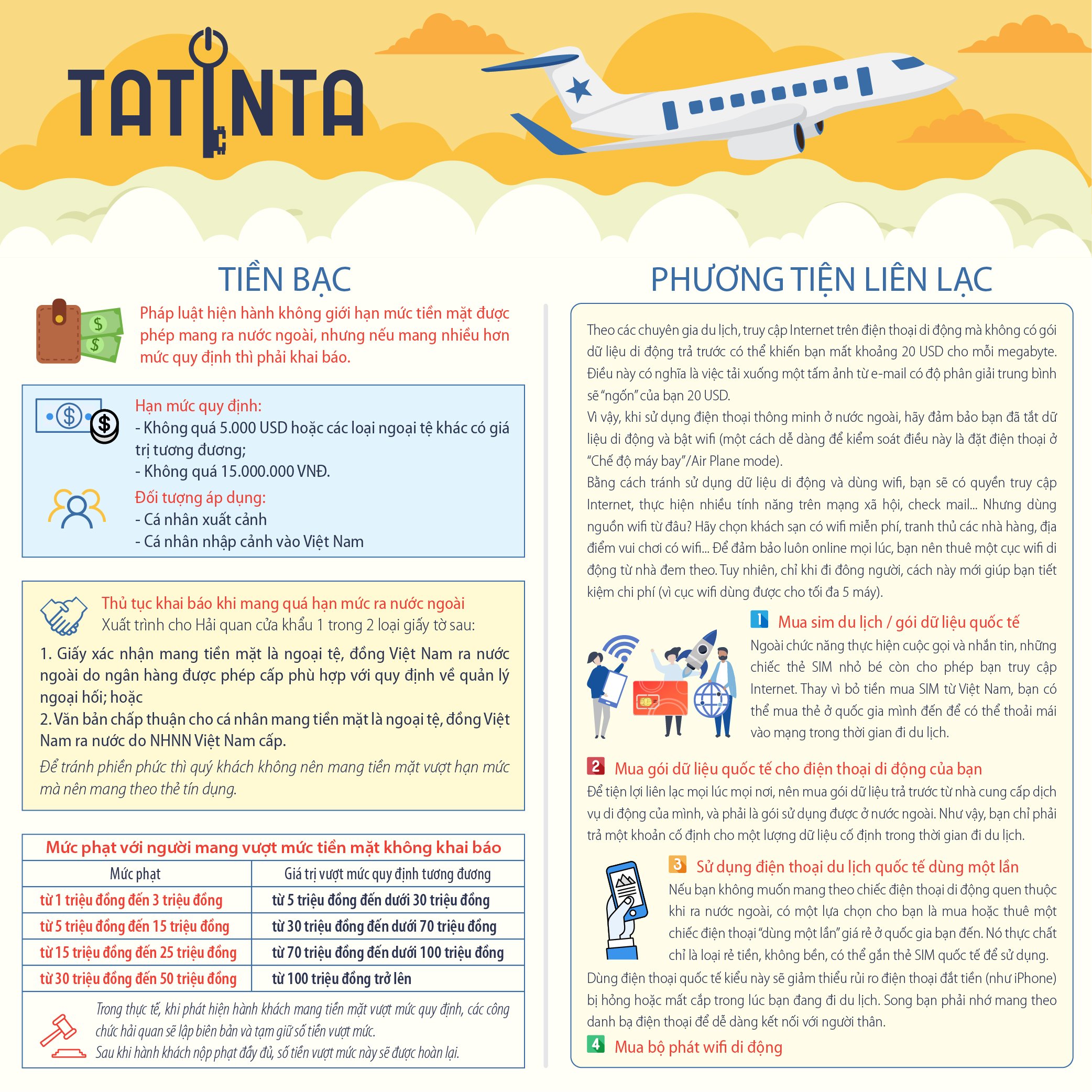 tien-bac-phuong-tien-lien-lac